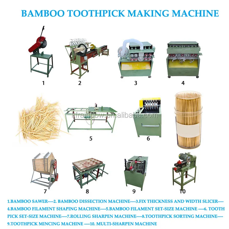 how to manufacture toothpick
