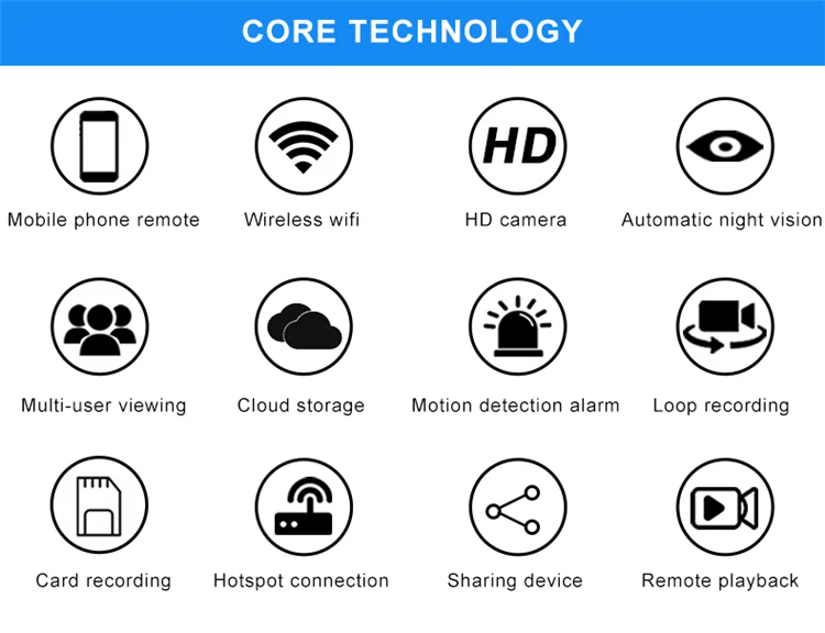 mini WiFi camera14.jpg