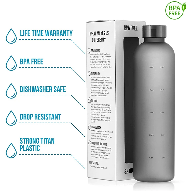1 Liter 32 Oz BPA Free Frosted Tritan Plastic Leakproof and Drop Resistant Motivational Water Bottle with Time Marker Reminder 