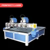 Manufacturer looking for agent router machine cnc