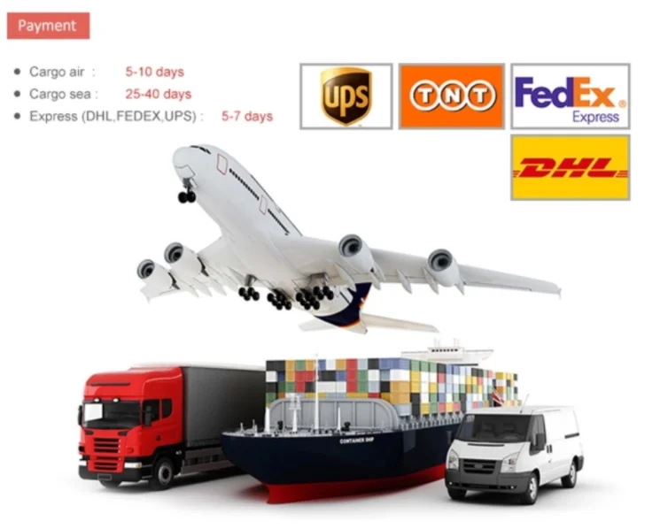Wholesale micro usb 2.0 to v8 data transfer charging cable for mobile phone - ANKUX.COM