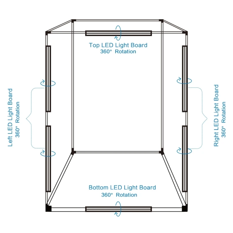 

Amazon Online seller PULUZ 78inch large ledphotography photo lighting shooting tent kit deep photo studio light box