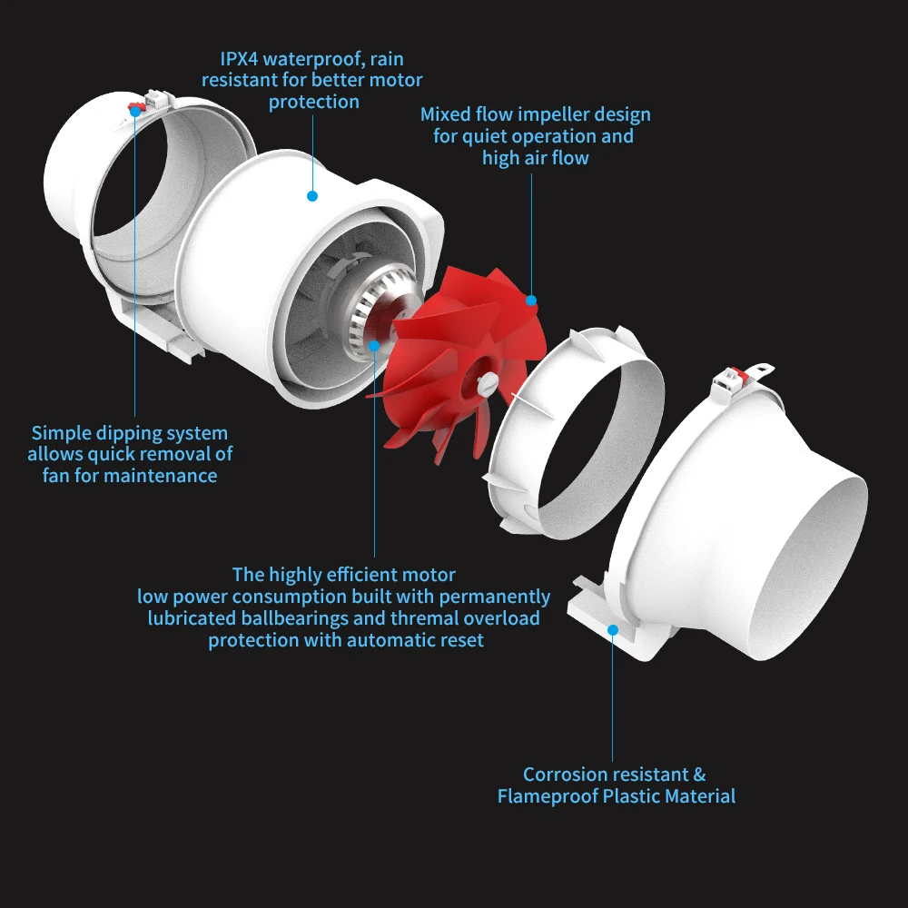 Vtronic 8'' In Exhaust Fan Wireless Remote Control Duct Fan For Indoor