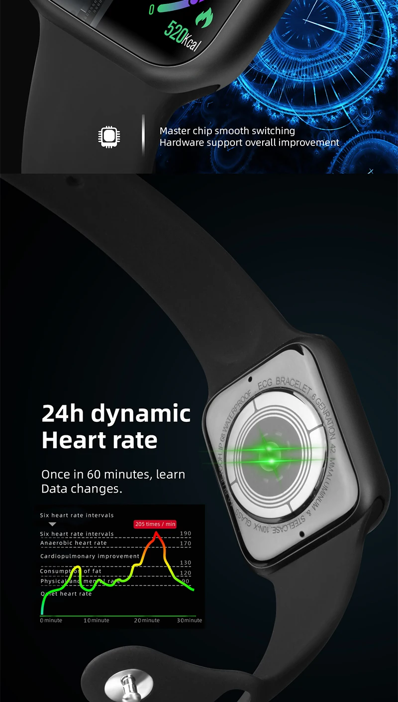 P90 Smart Watch Full Touch Screen Wireless Charging Sport Fitness Heart Rate Blood Pressure BT Bracelet Message Reminder(6).jpg