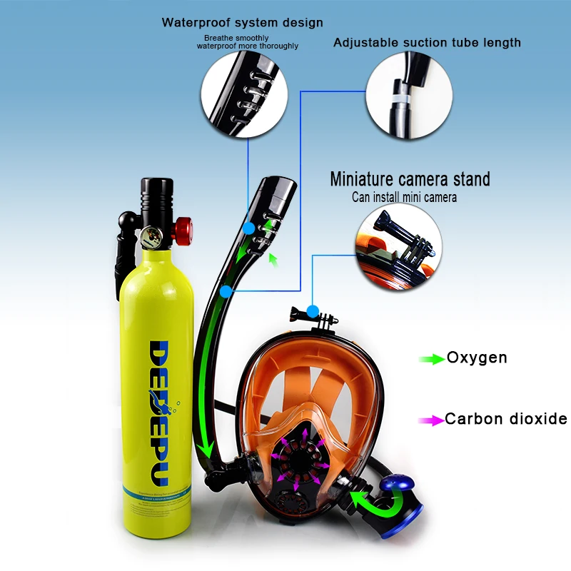 
S5000 Plus Scuba Diving Tank Equipment, Mini Scuba Dive Cylinder with 20-25 Minutes Capability 