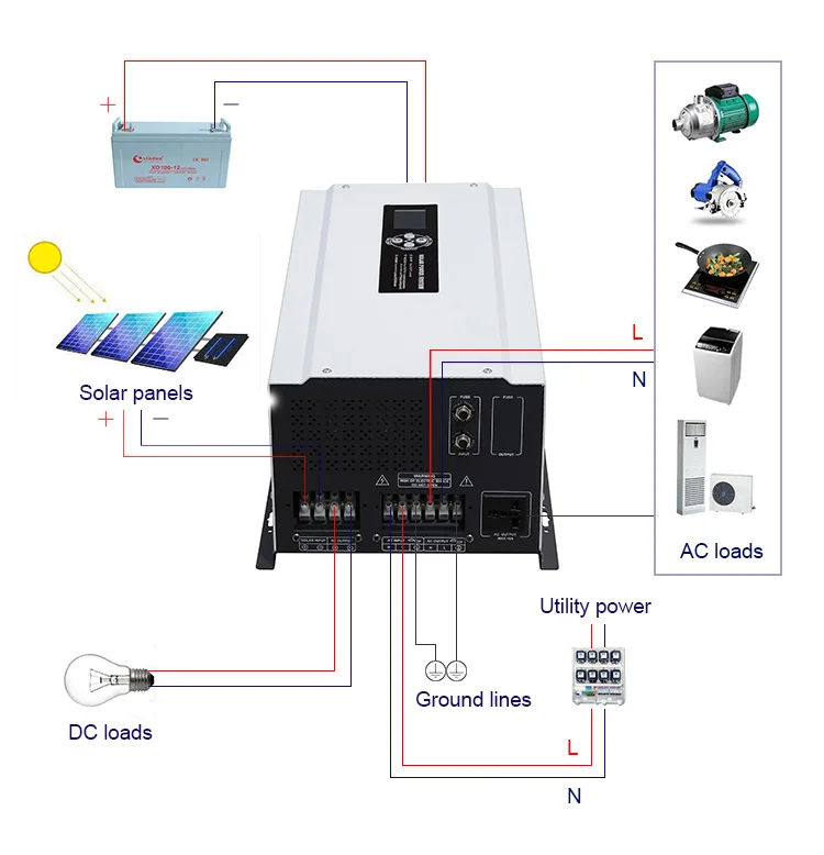 wiring3kw.jpg