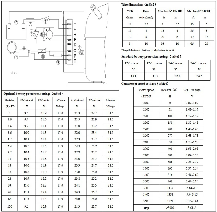 Bd35f Controller High Efficiency Refrigerator Compressor Controller - QDZH35G