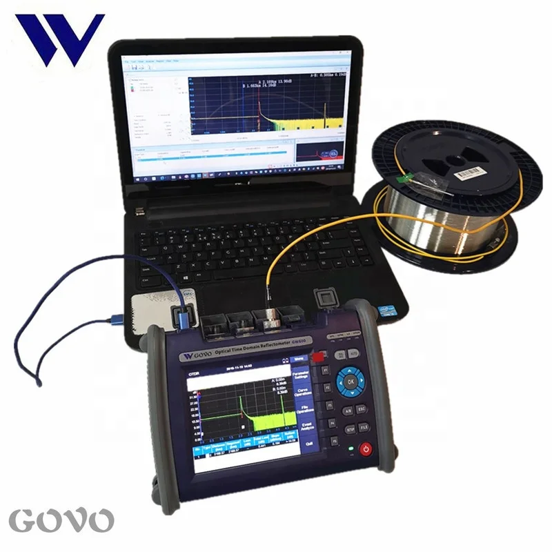GW600 OTDR.13
