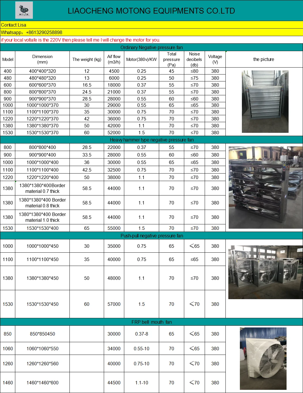 Industrial Ventilation 50 Inch Exhaust Fans And Poultry House   Ha2eaccb9ff3d4fa1894df3eb69961612s 