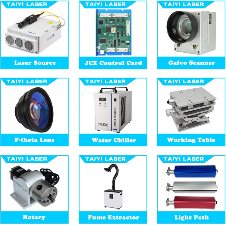 raycus fiber laser source