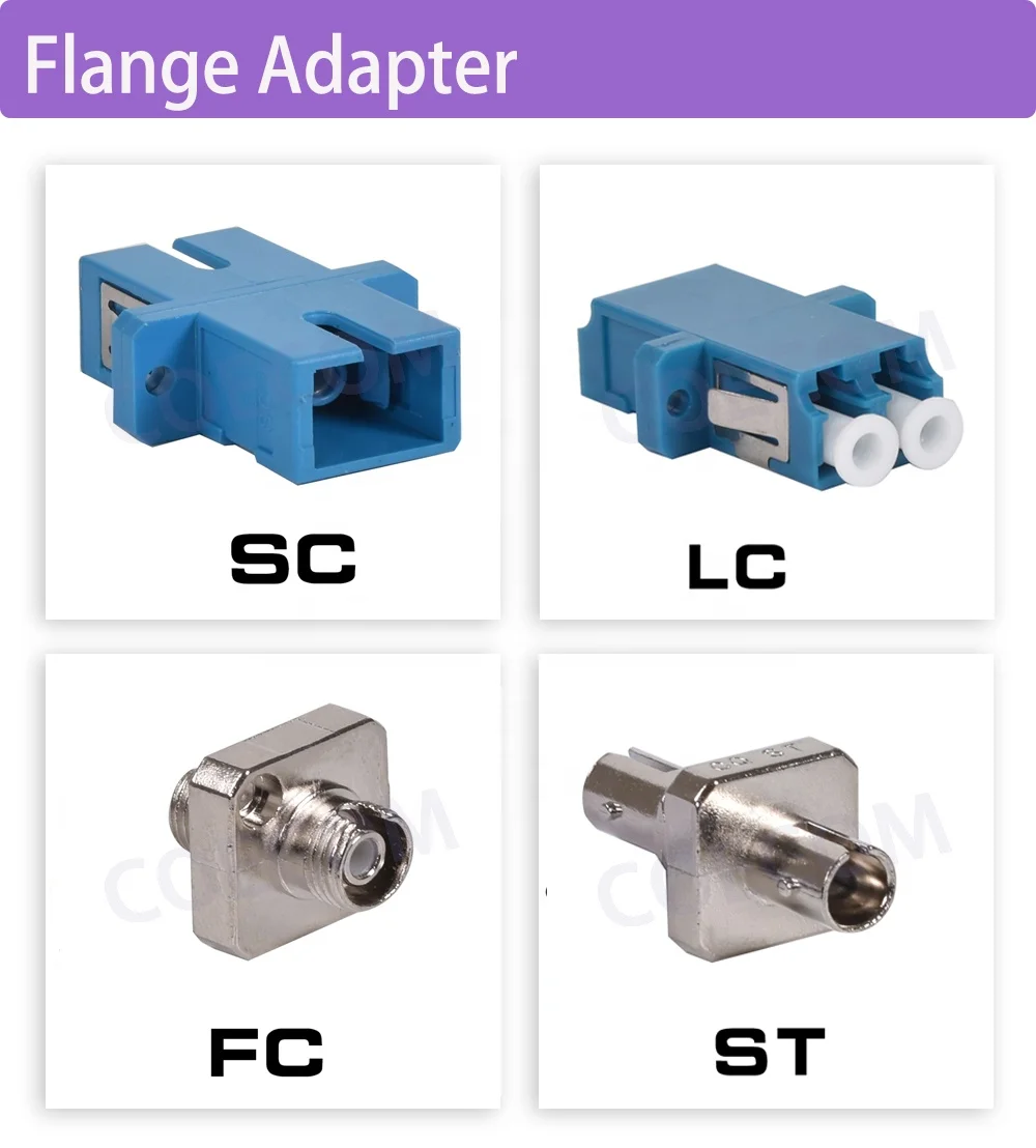 Cheap Price Fiber Optical Adapter Lc Duplex Optical Fiber Adapter Fibra Optica Adaptor For Ftth