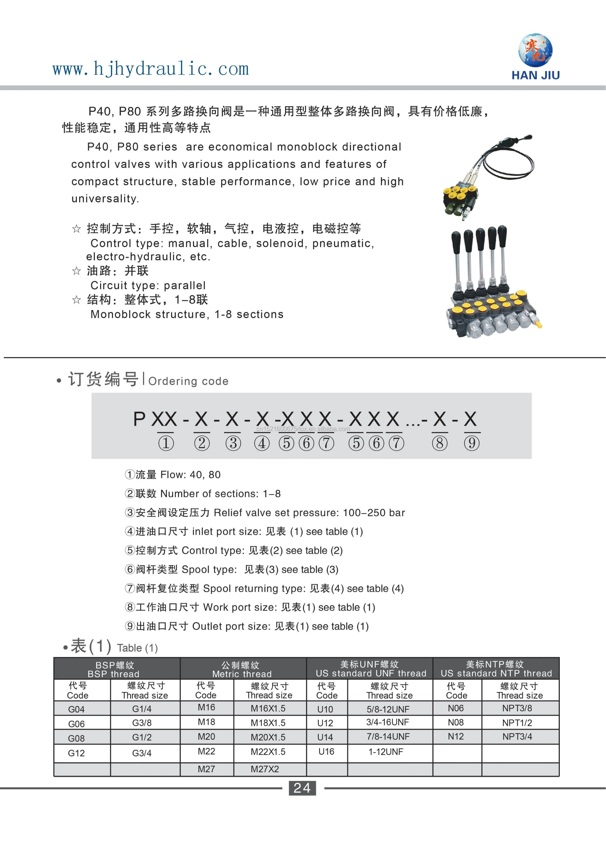 Mobile Directional Control Valves, Monoblock and Sectional, for Forklift, Dump Truck, Trailer, Loader