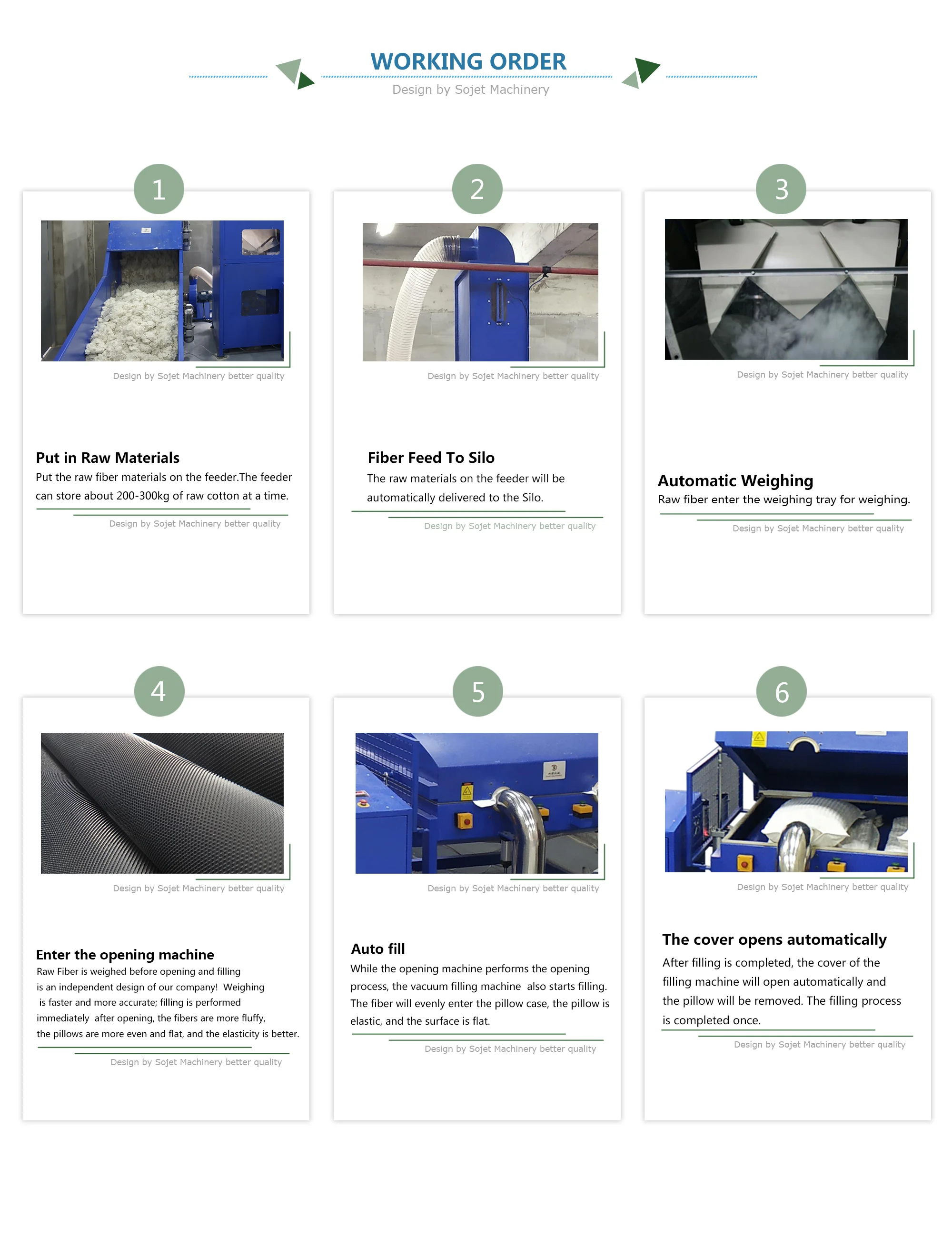 Pillow Filling Machine Automatic Fiber Opening And Filling Pillow Or