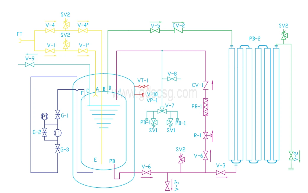 1000l Liquid Nitrogen/oxygen/carbon Dioxide Storage Tank Price Ln2/lo2 ...