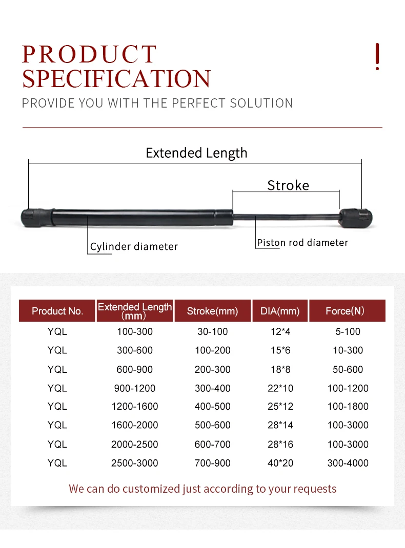 5 Product specification.jpg
