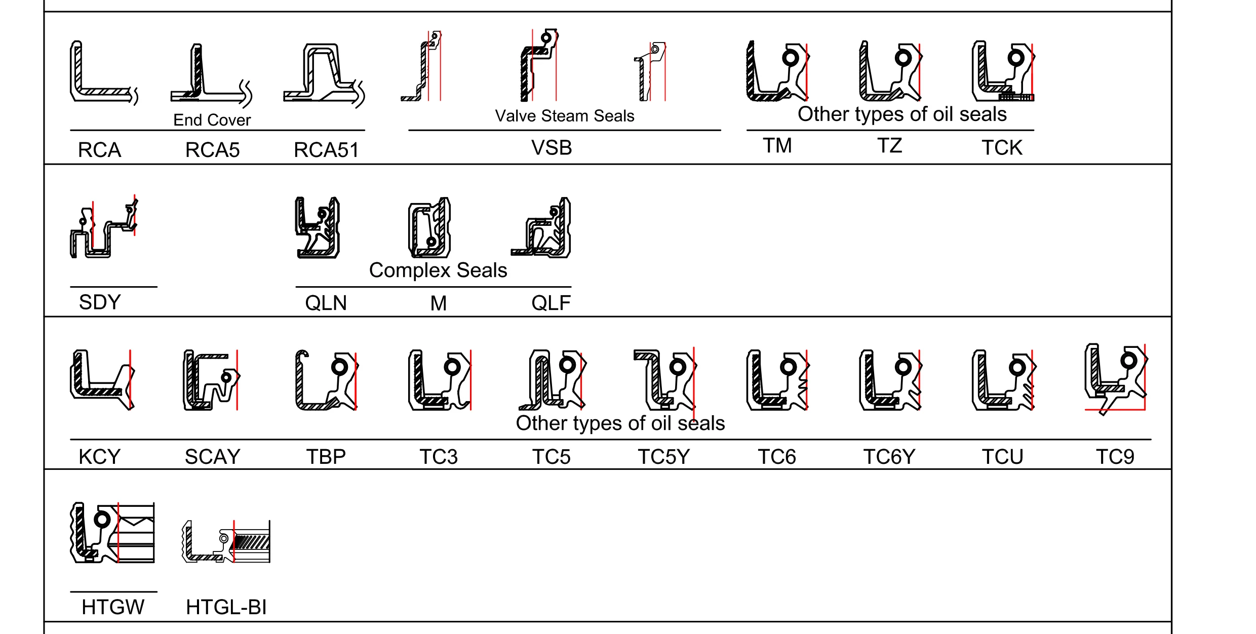 Seal valve steam exhaust фото 101