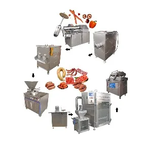 Sausage Making Processing Machine