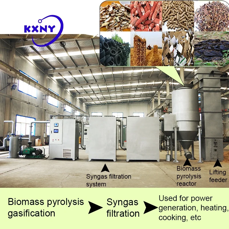 
Biomass alternative energy generating set,palm shell,cacao husk biomass gasifier electric generator 