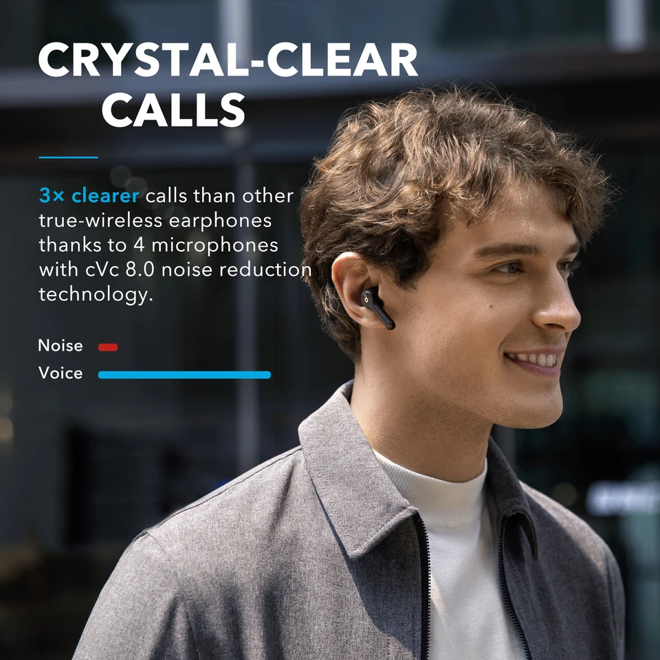 For Anker Liberty Air 2 True Wireless 