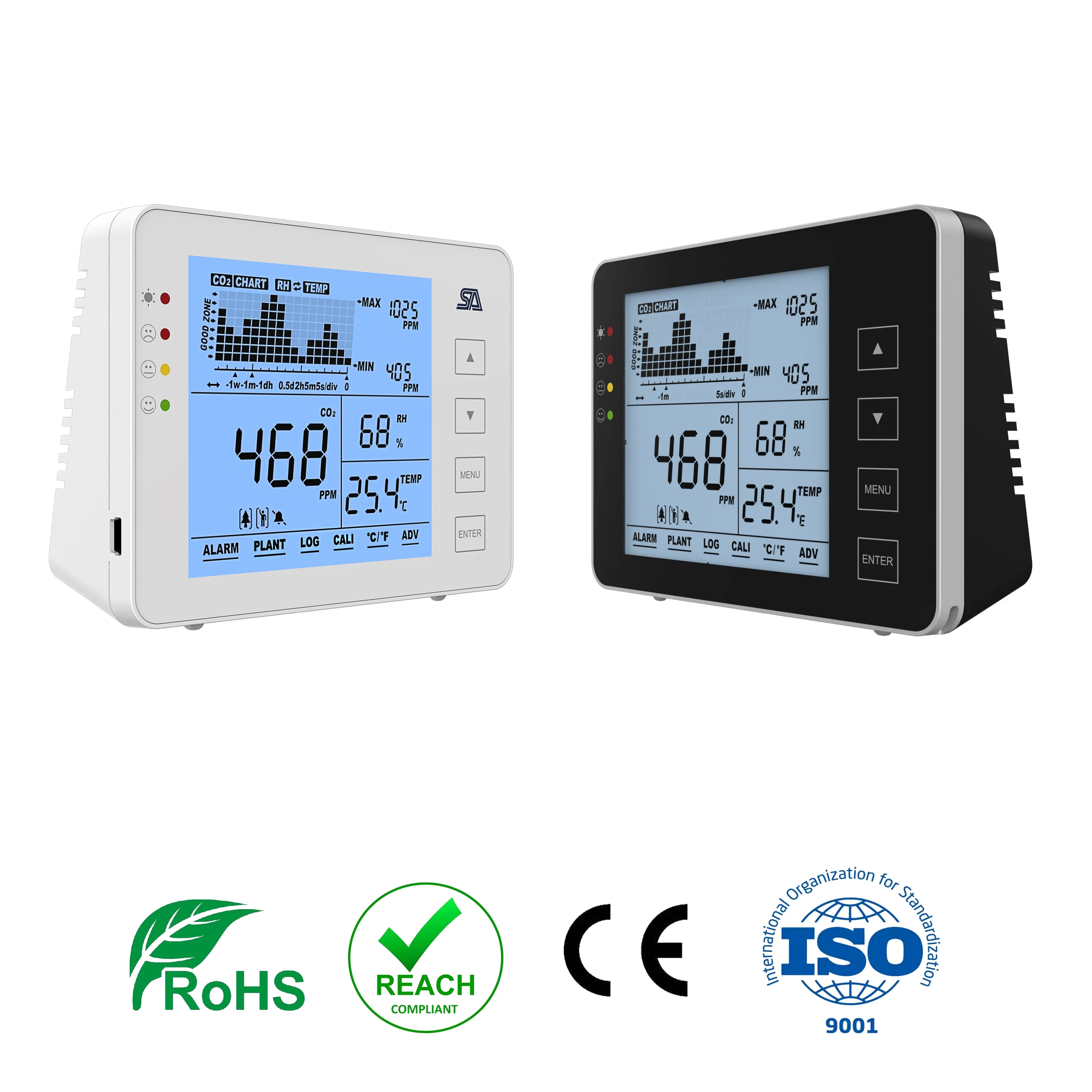 indoor CO2 monitor.jpg