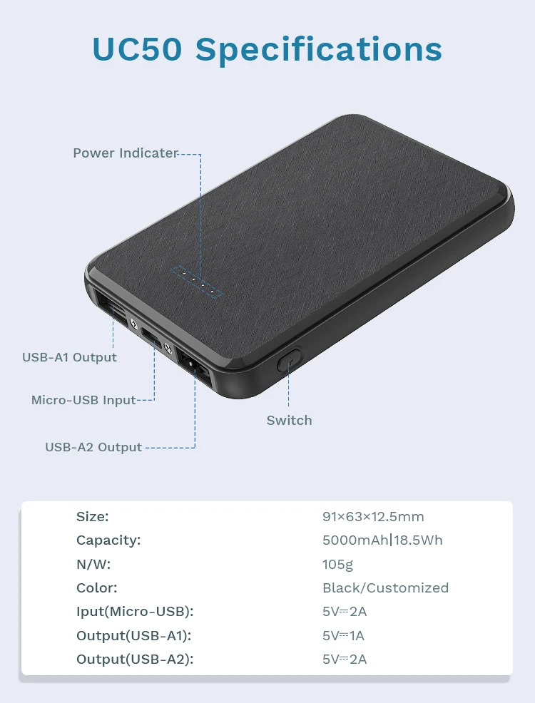 Super Flat Portable Slim Pocket Small Size 5000 mAh Phone External Battery Charger 5000mAh Mini Power Bank  Dual USB Output Ultra-thin Pocket-Sized 5000mAh Portable Charger 5000mAh Power Bank 1-2 Phone Charges