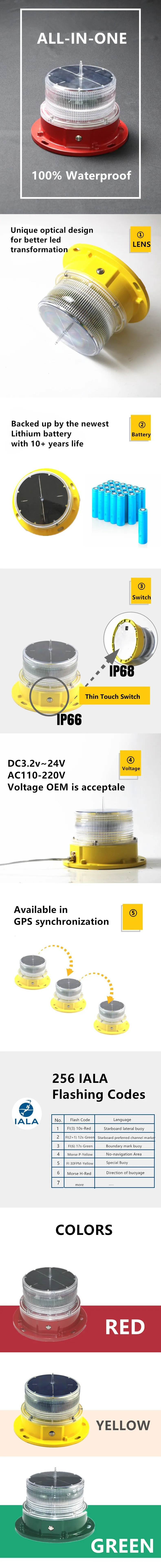 navigation and marine fitting