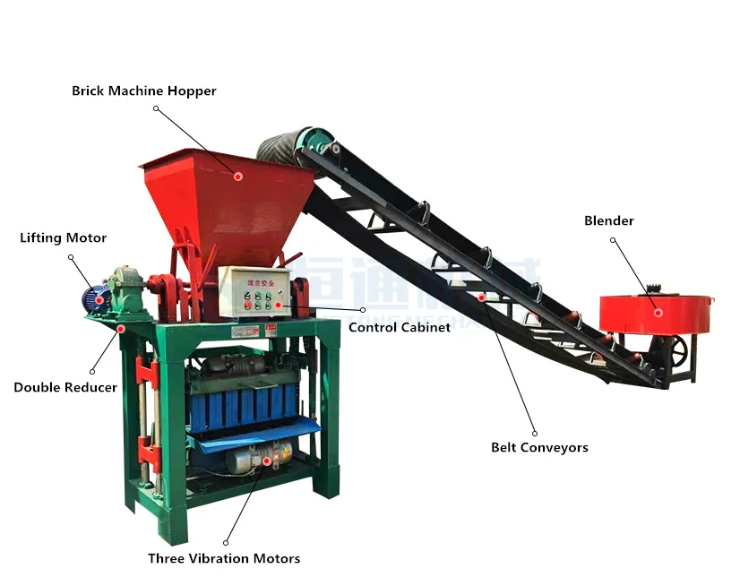 Plastic Waste Brick Making Machine Small Hydraulic Brick Machine Small Block Making Machine