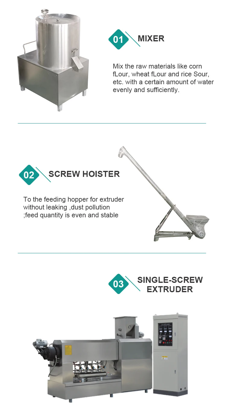 Dog Chewing Food Processing Line