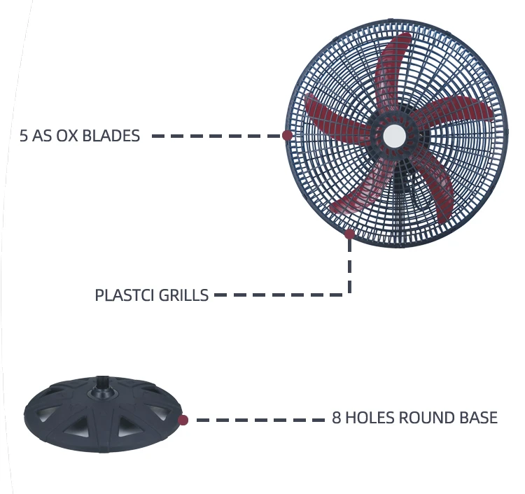18 Inch Hot Sale Electric Industrial Stand Fan For Wholesales Pedestal