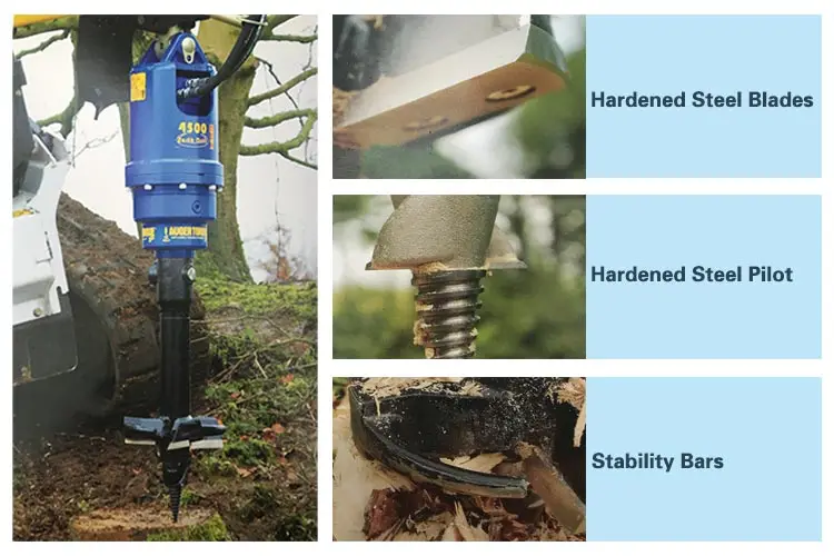 Excavator Hydraulic Auger Stump Planers For 18ton Excavator Backhoe