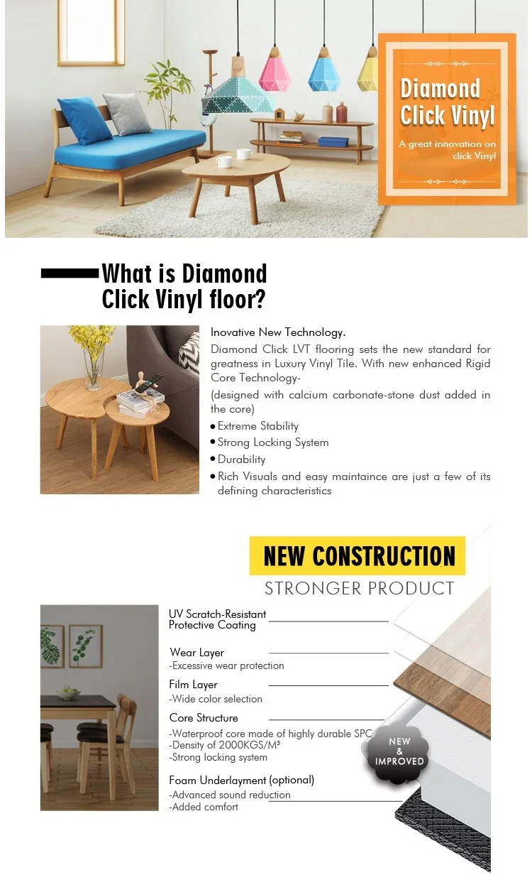 Good Price 5mm Thick Pvc Flooring 0 5mm Wear Layer Vinyl Flooring