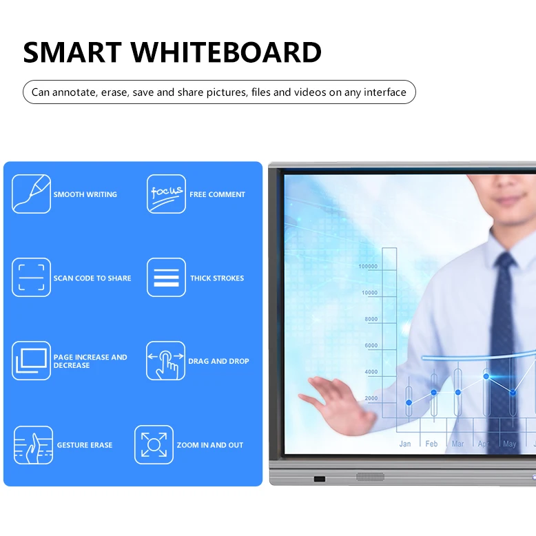 
Manufacture best quality 86 inch LED multi touch screen panel with android OPS optional supported for school teaching 