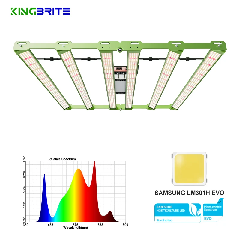 

PPE 2.95umol/J Rotatable KingBrite 600W LED Grow Light Bar SAMSUNG LM301H EVO High PPFD LED Grow Light For Indoor Plants