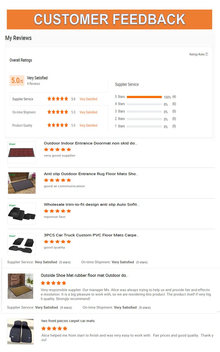 CUSTOMER FEEDBACK FINAL