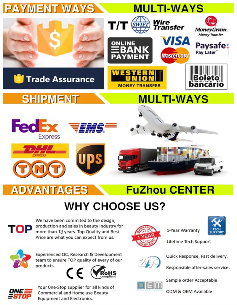 Why choose us