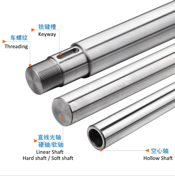 Premachined Threaded Linear Shaft For Linear Bearing Buy Pre