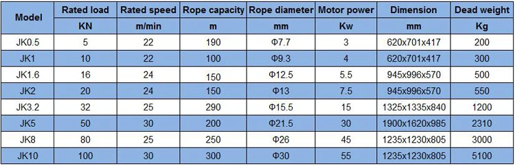 JK technical data.jpg