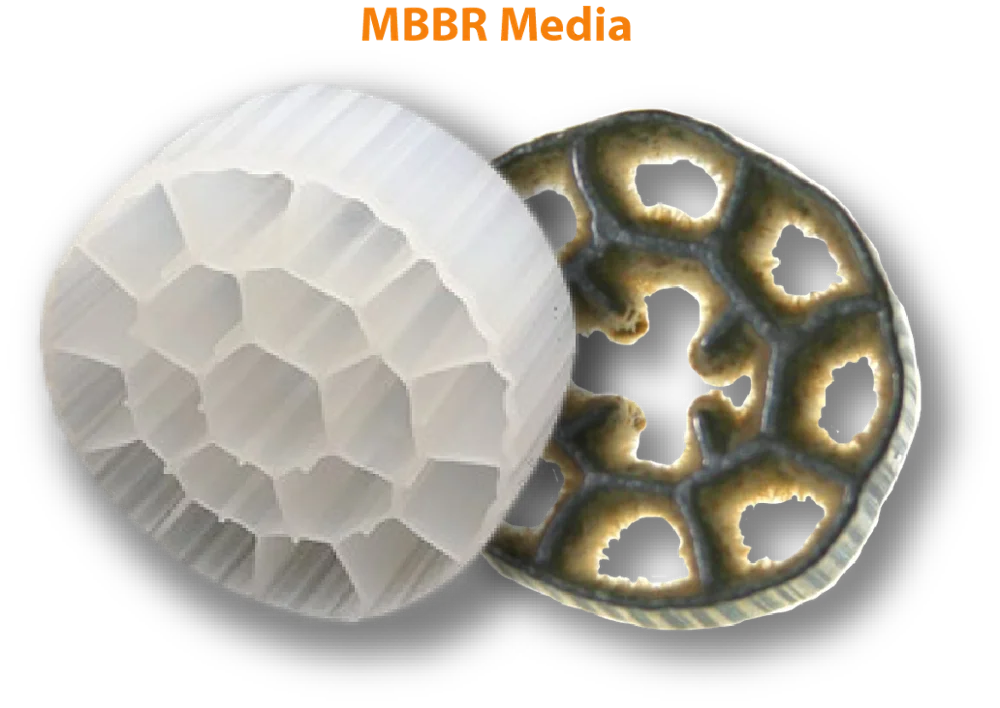 
Hi Speed MBBR (AKTIFPAK by AAT) 