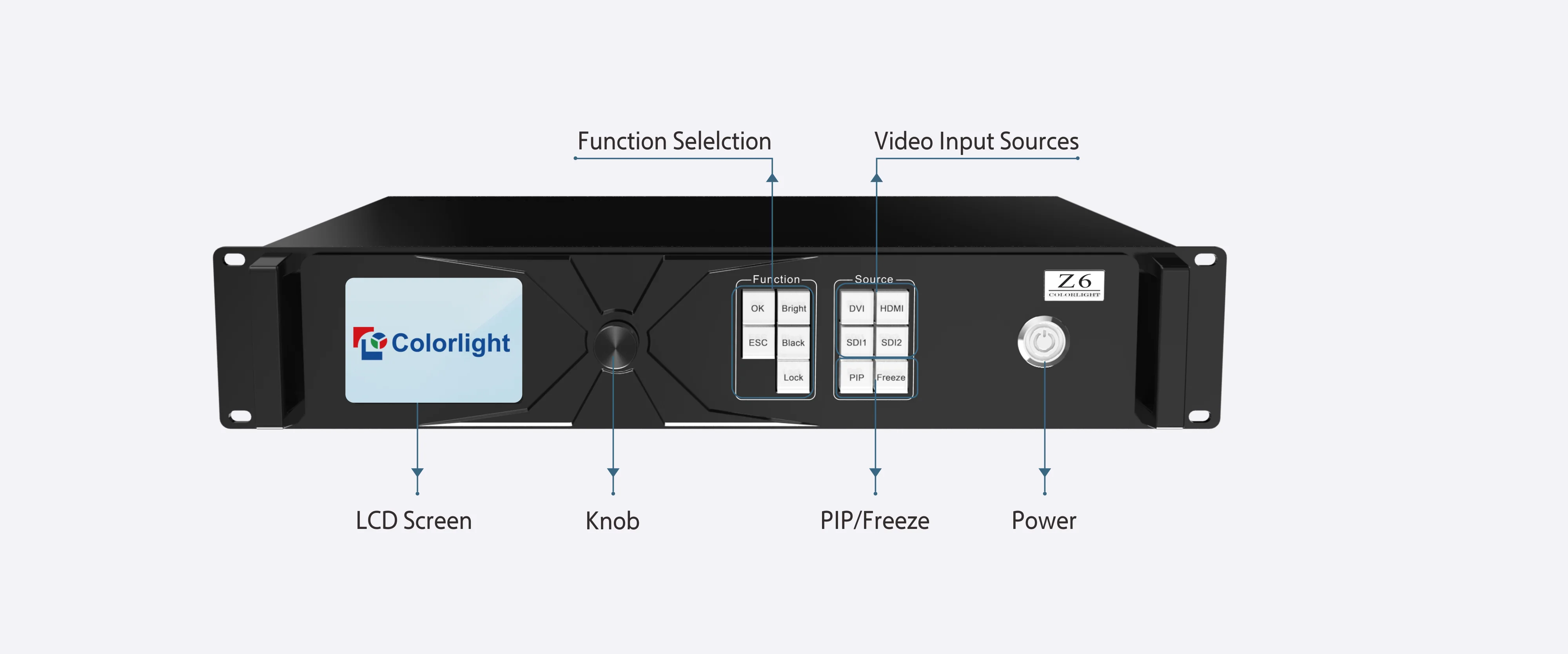 Original Colorlight Z6 Super Controller 4k Led Display Controller Video ...