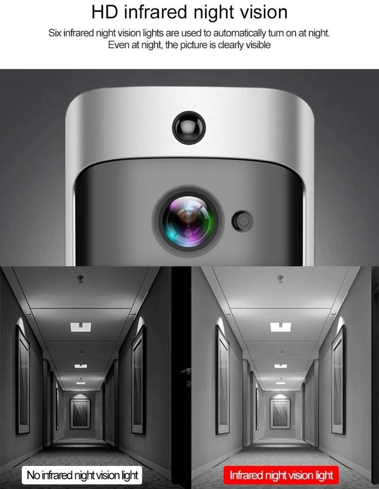 2020 Hot Doorbell Video Camera Battery Operated V5 Wireless Ring Camera
