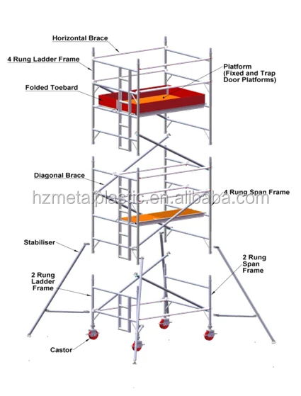 Aluminium-Scaffolding.png