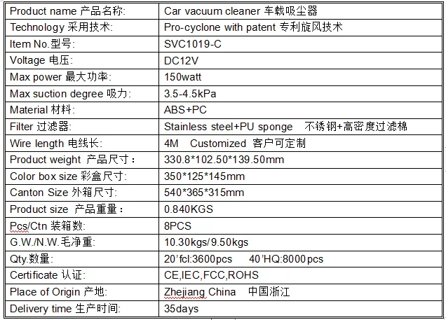 Shimono Light Weight Cyclone Auto Vacuum Cleaner Portable Svc1019 C Handheld Car Vacuum Cleaner Dc12v Buy Vacuum Cleaner For Car Car Vacuum Cleaner Cyclone Auto Vacuum Cleaner Product On Alibaba Com