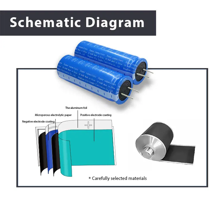 Rechargeable Super Capacitor 4.2v4000f Battery For Solar Street Light