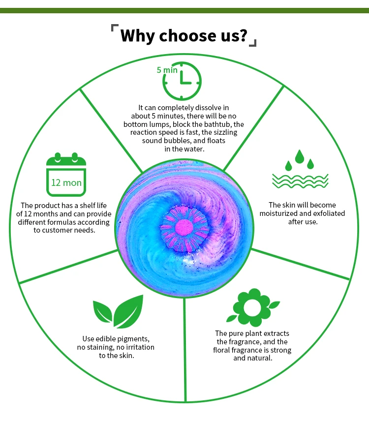 Handmade Cbd Hemp Oil Crystal Sweet Scented Bath Bomb Making Machine Foaming Bath Bubble Fizzy Powder With Surprised