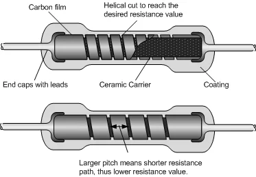 carbon_film_resistor1.png