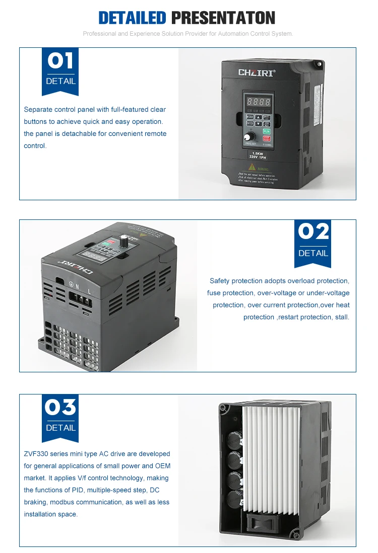 1.5KW,220V,1PH.jpg