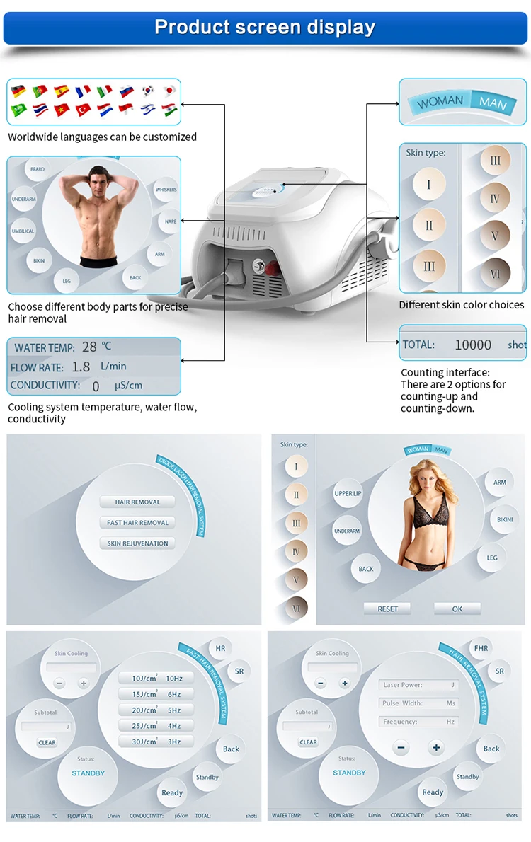 Permanent diode laser hair removal body hair 808nm laser hair removal home use epilator