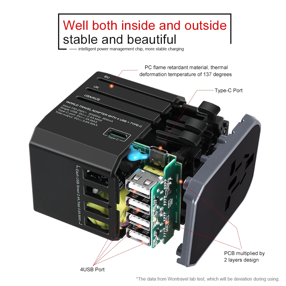 
2020 Best Selling 5V 5.6A Quick Charger Travel Adapter Plug Fast USB Type C Wall Charger for cell phone 