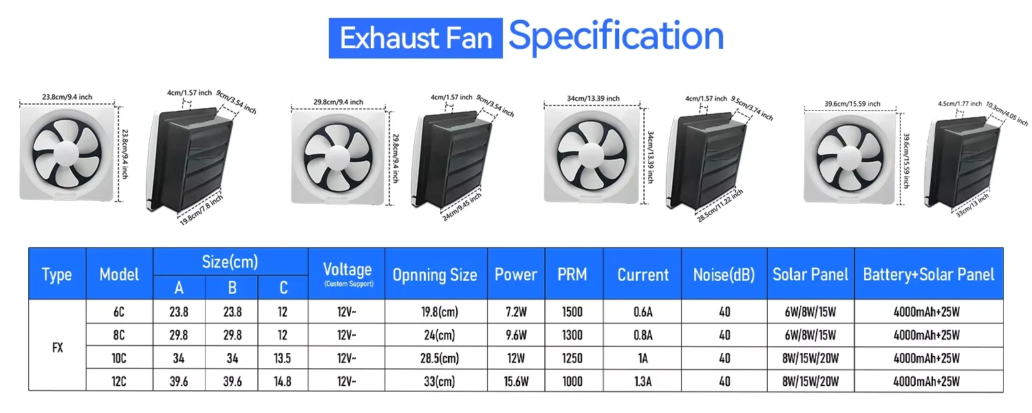 Solar Powered Exhaust Fan, Plastic, Wall, 12V, Axial - detail 20