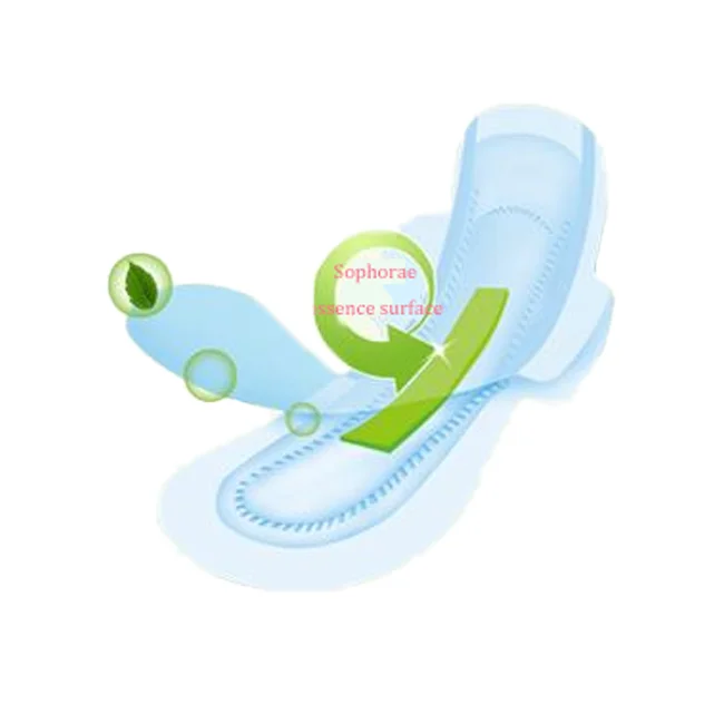 

Individual Package Sanitary Napkins Ladies Sanitary Pads, White